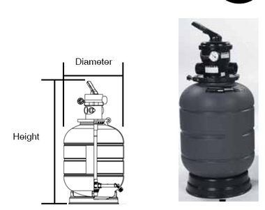 ASTRAL | COMPLETE SAND FILTER, TOPMOUNT, MILLENIUM 2000, 22", 54 GPM, 1-1/2" VALVE | 22507 Questions & Answers
